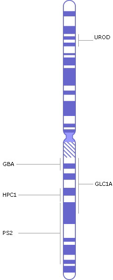 хромосома 1, гени, захворювання